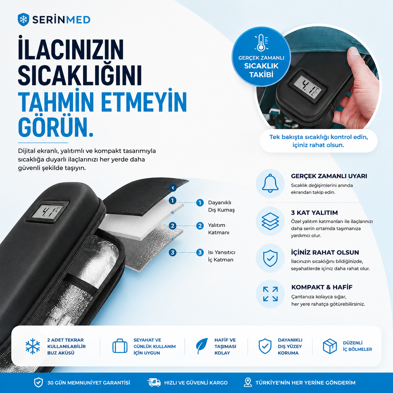 SerinMed™ Sıcaklık Göstergeli İnsülin ve İlaç Taşıma Çantası